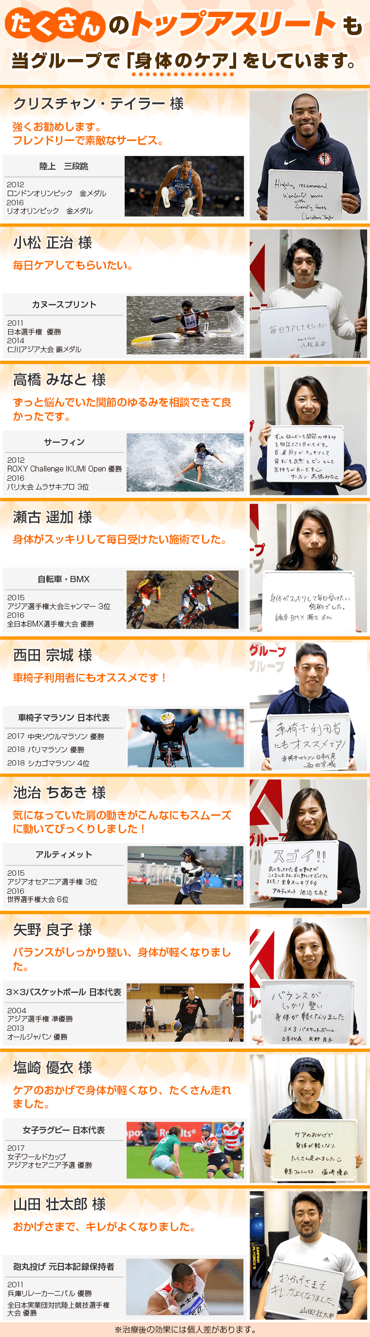 アスリート写真
