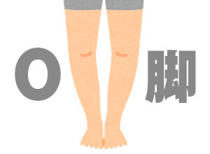 o脚