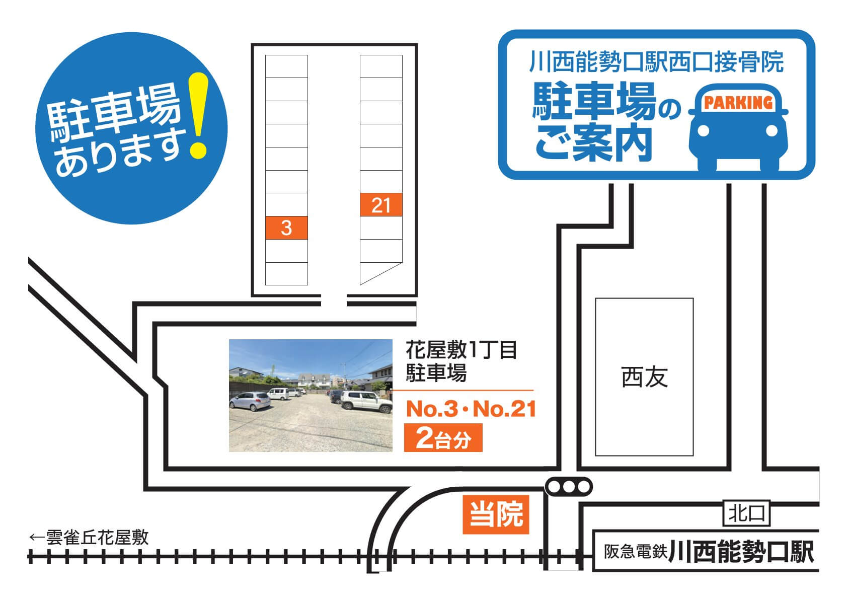 川西能勢口駅西口接骨院マップ