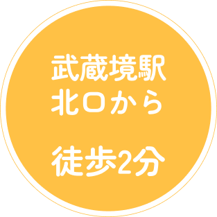 JR武蔵境駅から