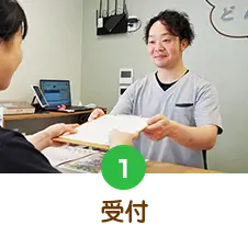 受付